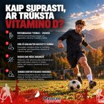 Kaip suprasti, ar trūksta vitamino D?