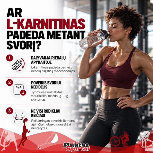 Ar L-karnitinas padeda metant svorį?