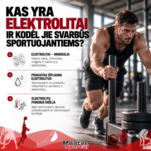 Kas yra elektrolitai ir kodėl jie svarbūs sportuojantiems?