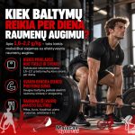 Kiek baltymų reikia per dieną raumenų augimui?