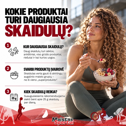 Kokie produktai turi daugiausia skaidulų?